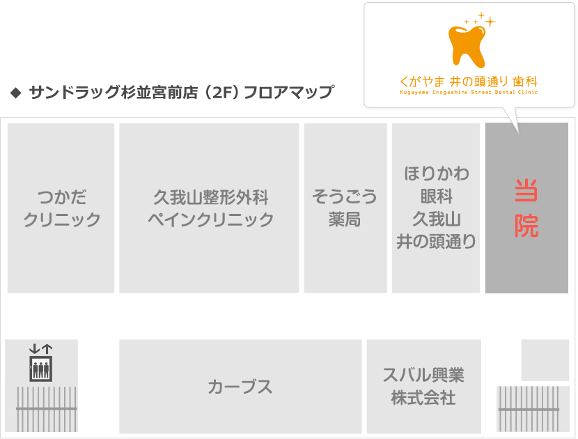 久我山クリニックモール内フロアマップ