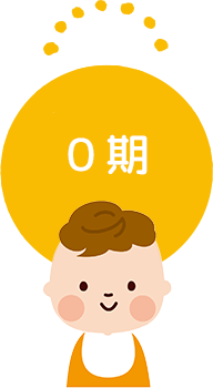 0期