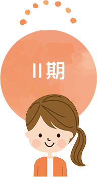 2期