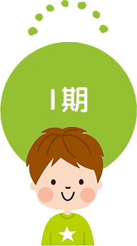 混合歯列期（約6～12歳）
